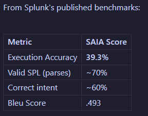 splunksBench